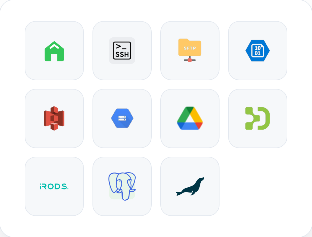 WorkSigned mounts: local files, SSH, SFTP, S3, Azure Blob, GCS, Google Drive, DSpace, iRODS, and databases, all signed into one record