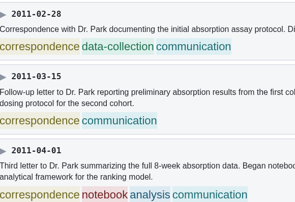 Files, data, logs, AI usage, emails, and web history